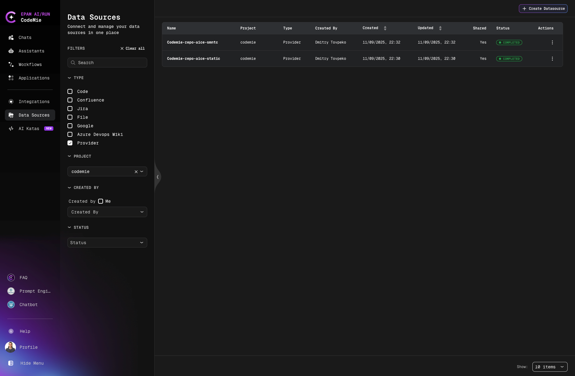 Provider Data Sources List