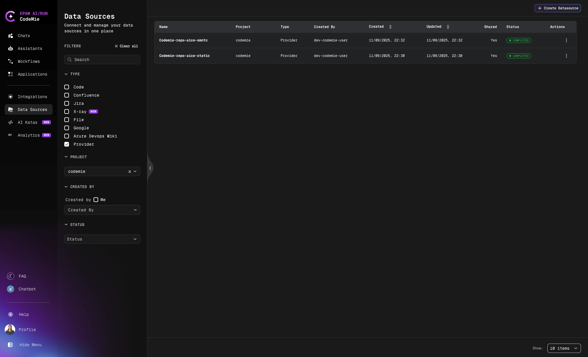 Provider Data Sources List