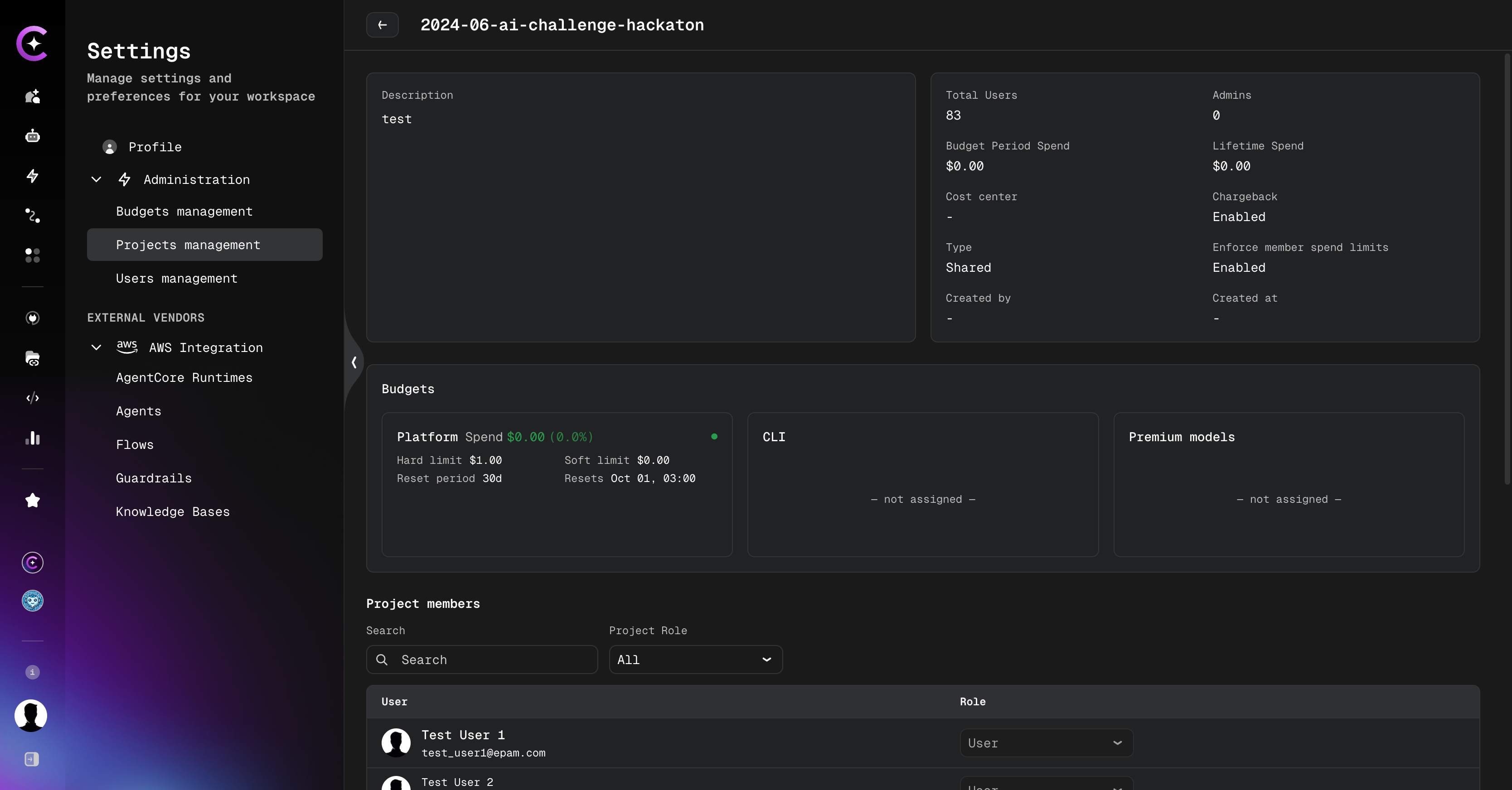 Project details as seen by an Auditor — spending data visible, no create/edit/delete controls
