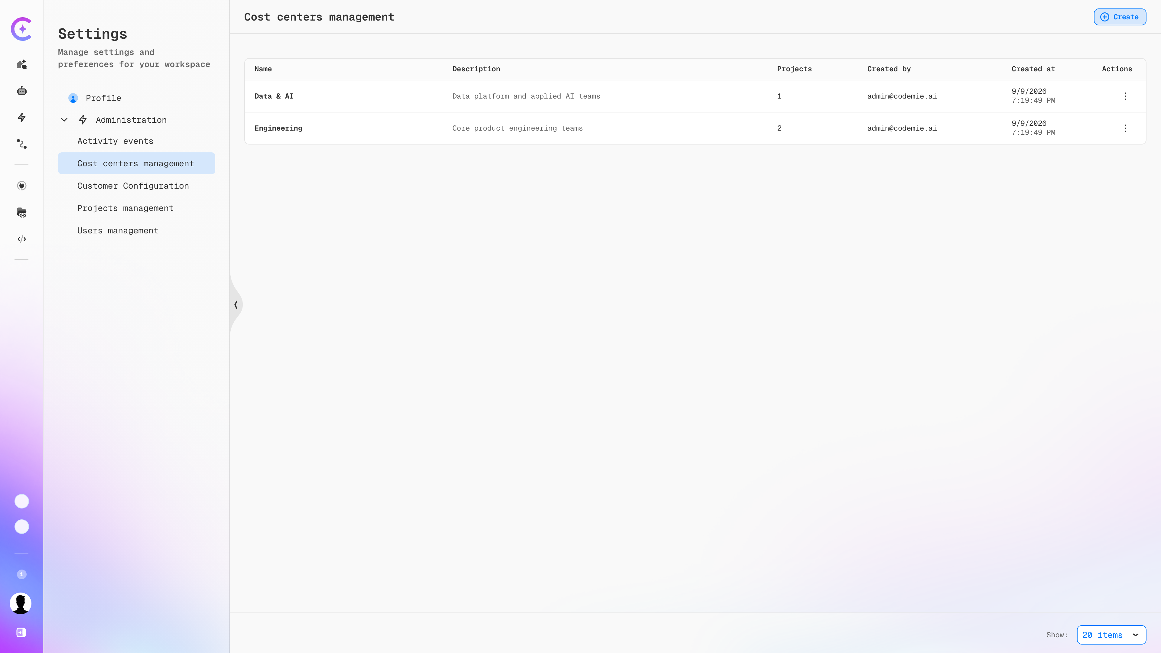 Cost centers management list