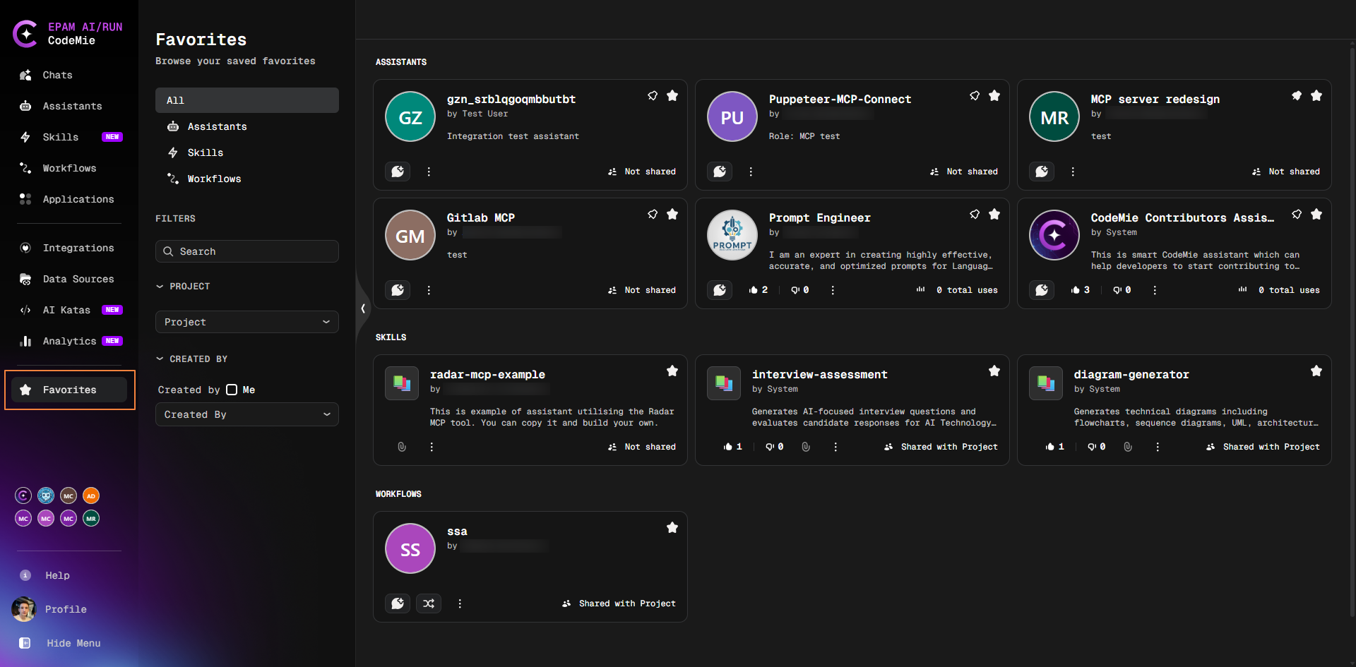 Favorites page showing all favorite items