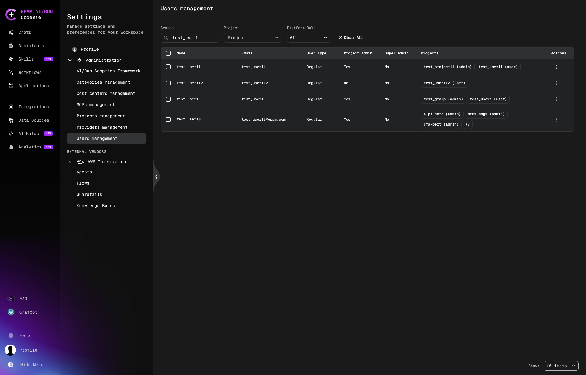 Users Management list
