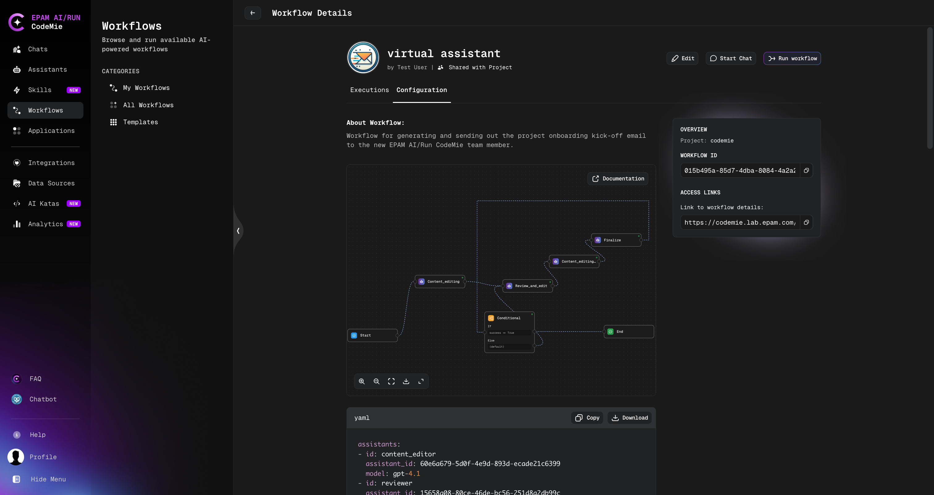 Workflow Details page overview